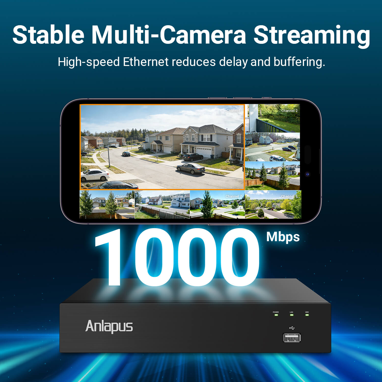 デジタル防犯レコーダー16ch Anlapus A1R-KGF4-B0J Anlapus C303 4K Security Camera System 8CH H.265+ 1TB DVR