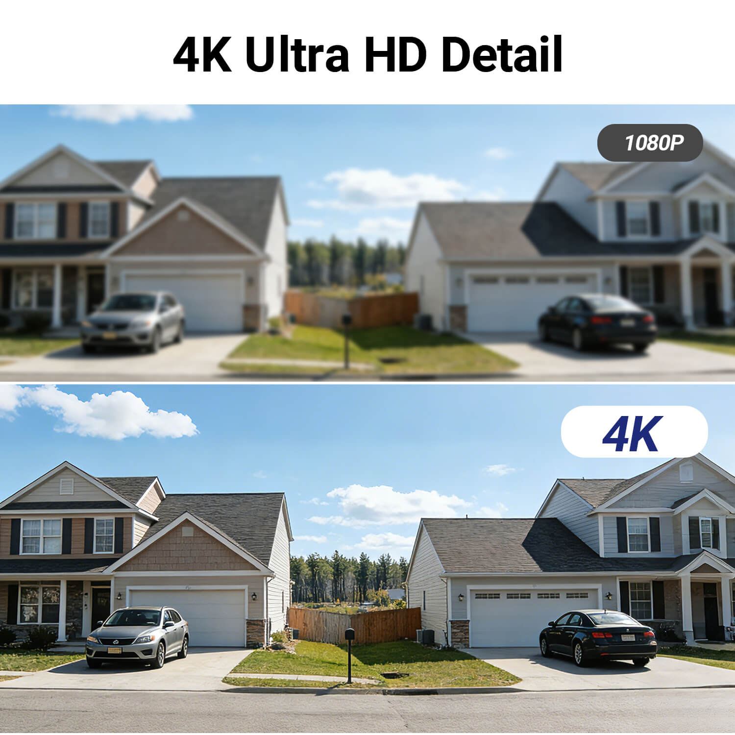 Anlapus C303 4K Security Camera System 8CH H.265+ 1TB DVR